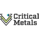 criticalmetals.eu