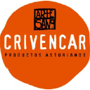 crivencar.com