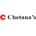 Chetana's R. K. Institute of Management & Research