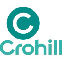 crohill.nl