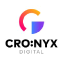 NYX Digital logo