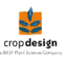 cropdesign.com