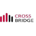 crossbridge1.com