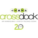 crossdocksystems.com