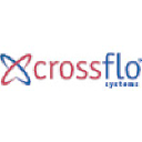 crossflo.com