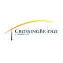 crossingbridgefunds.com