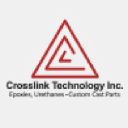 crosslinktech.com