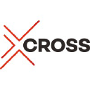 crossmedianederland.com