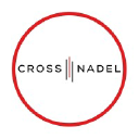 crossnadel.com
