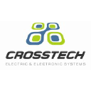 crosstech.gr