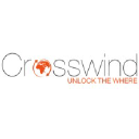 crosswind.ch