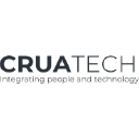 cruatech.com