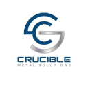 cruciblemetal.com