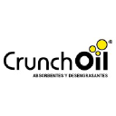 crunchoil.com