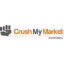 crushmymarket.com