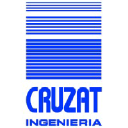 cruzat.net