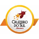 cruzeirodosulalimentos.com.br