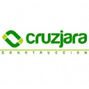 cruzjara.com