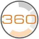 crypto360.it