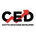 cryptoexchangedeveloper.com