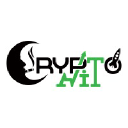 cryptohit.io