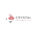 crystalinfoway.com