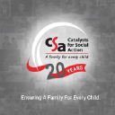 csa.org.in