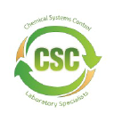 CSC - Chemical Systems Control logo