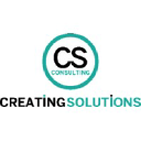 csconsulting.si