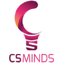 csminds.com
