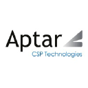 CSP Technologies, Inc.