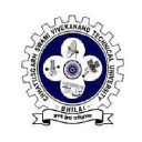 Chhattisgarh Swami Vivekanand Technical University