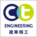 ct.engineering