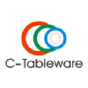 ctableware.com