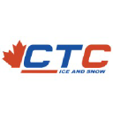 ctcgroup.ca