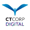 ctcorpdigital.com
