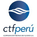 ctfperu.com.pe