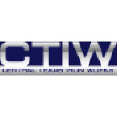 ctiw.com