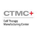 CTMC