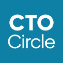 ctocircle.com