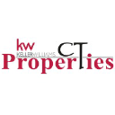 CT Properties