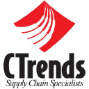 ctrends.com