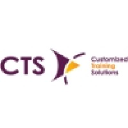 cts.com.pl