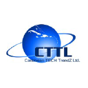 cttl.net