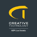 Creative Technology Group, Inc. Logo