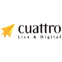 cuattromkt.com