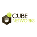 Cube Networks on Elioplus