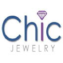 Cubic Zirconia CZ Platinum Jewelry