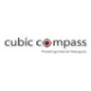 Cubic Compass Software