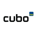 cubo.network
